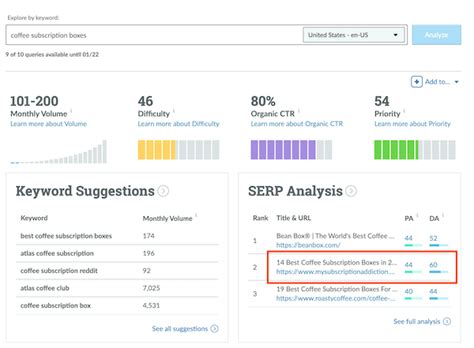 moz.com domain analysis|Moz.com Tutorial (SERP & Domain Analysis) .